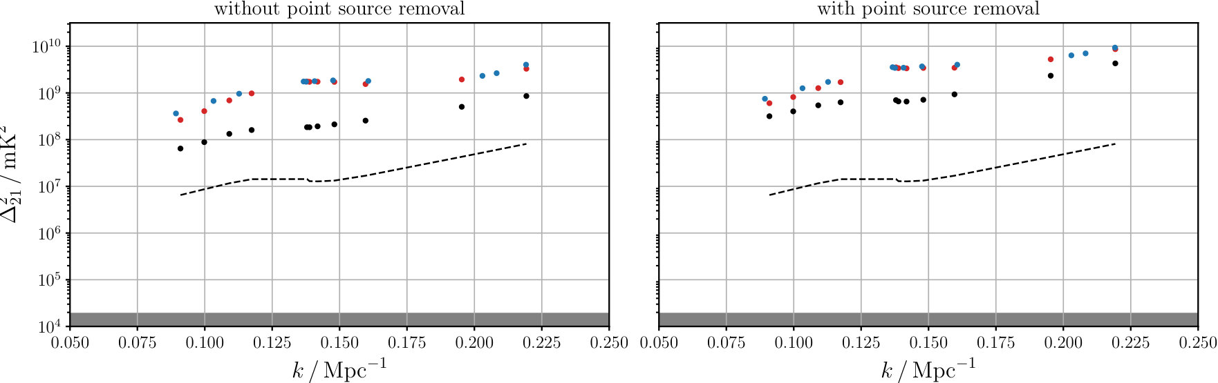 Figure 16