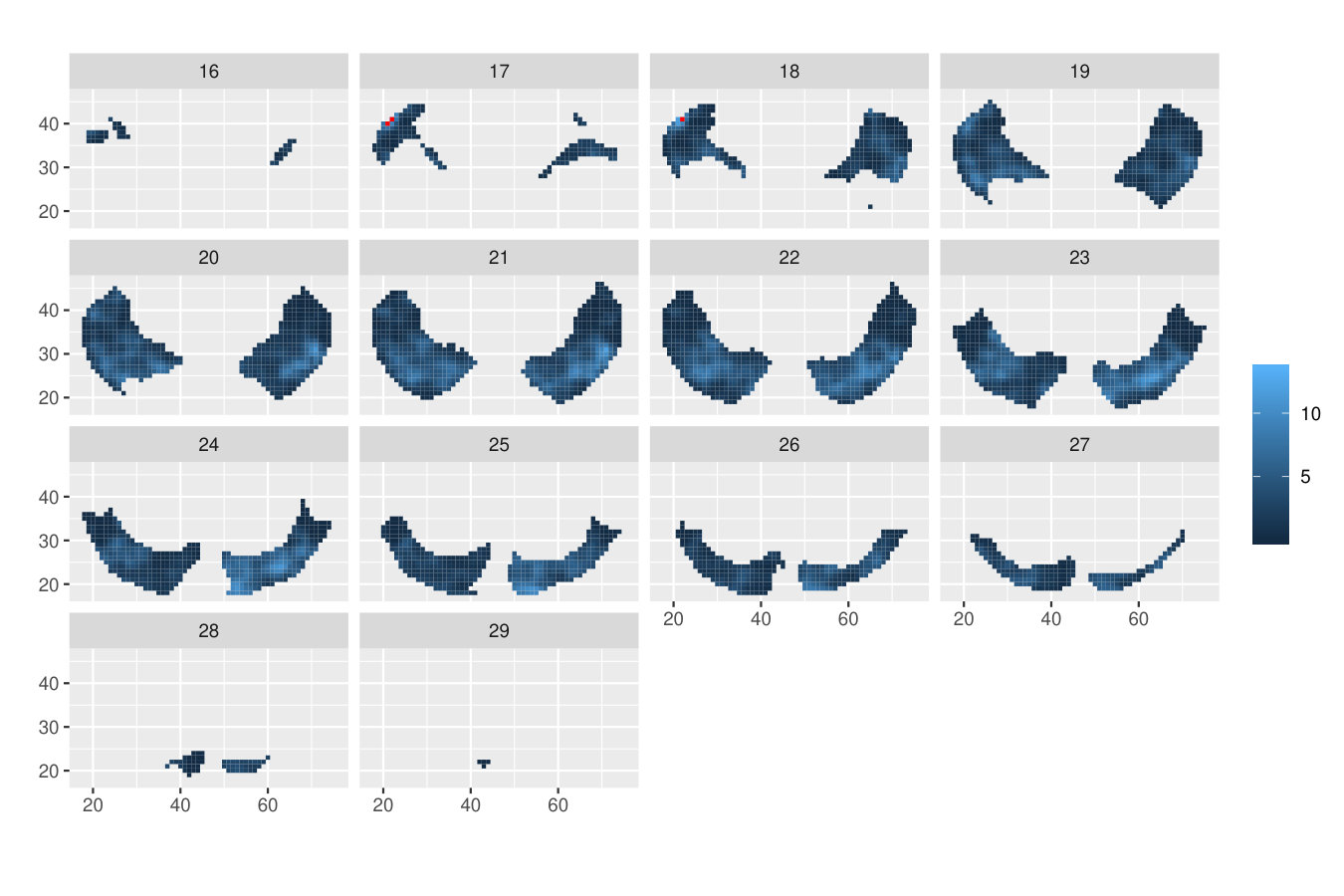 Figure 13