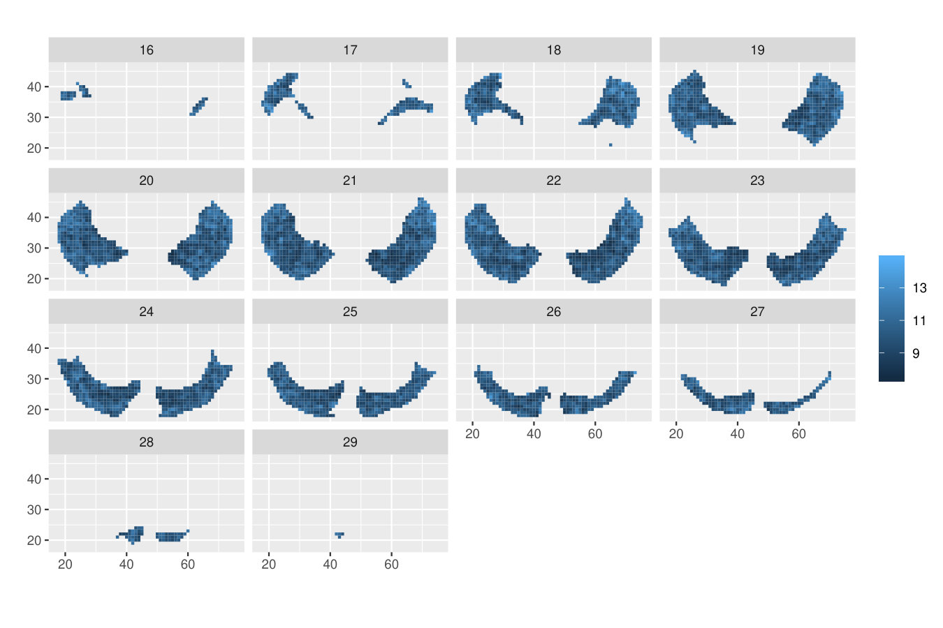 Figure 14