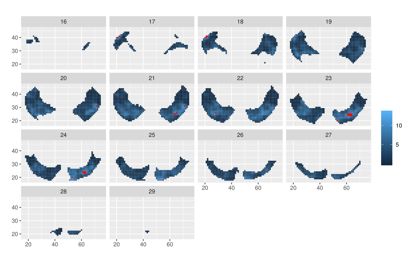 Figure 15