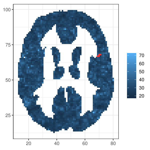 Figure 16