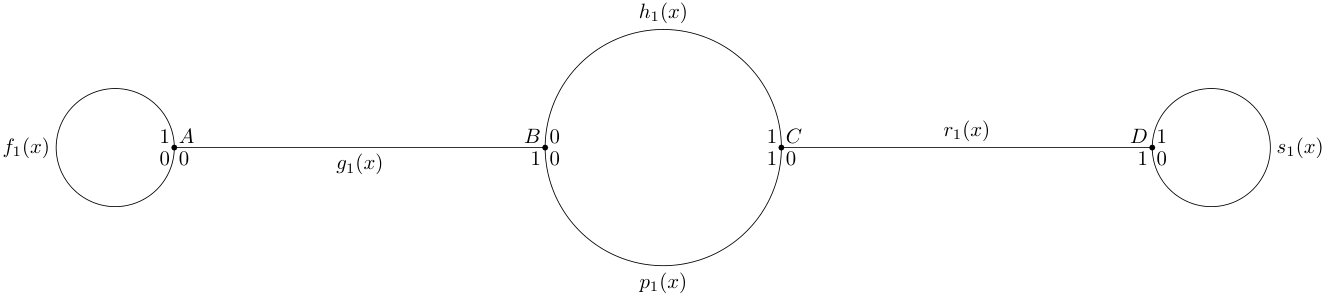 Figure 8