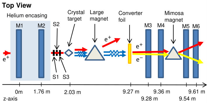 Figure 2017