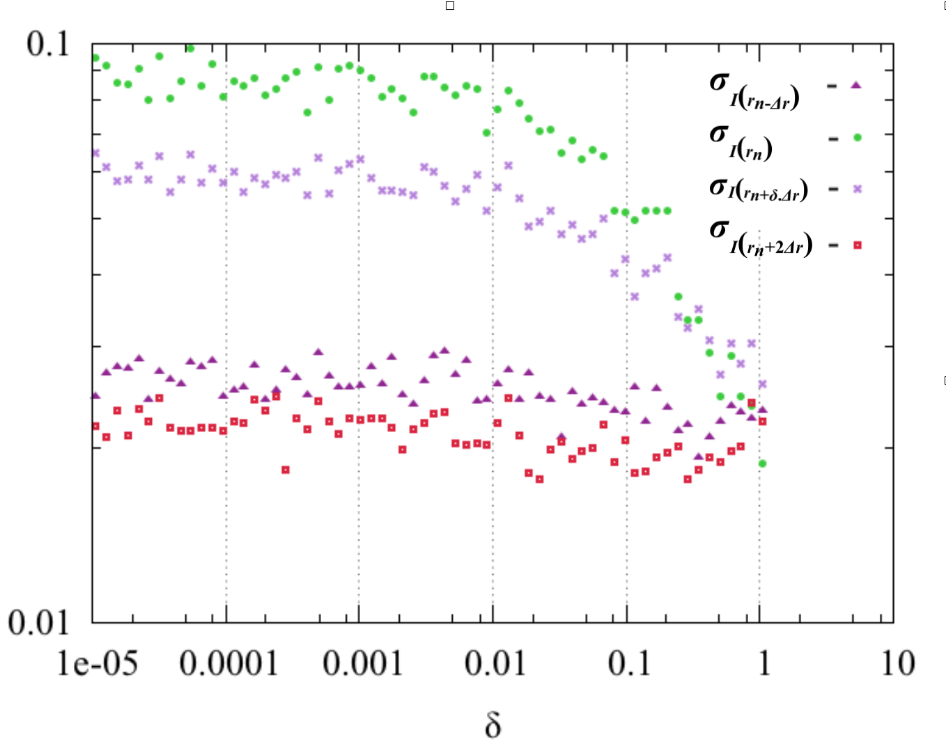 Figure 26
