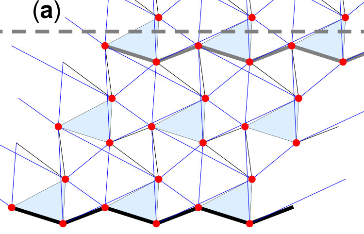 Figure 20