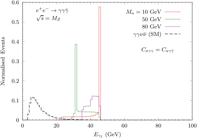Figure 16