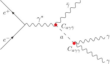 Figure 22