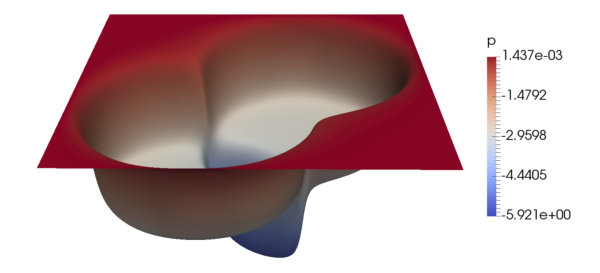 Figure 12