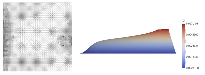 Figure 9