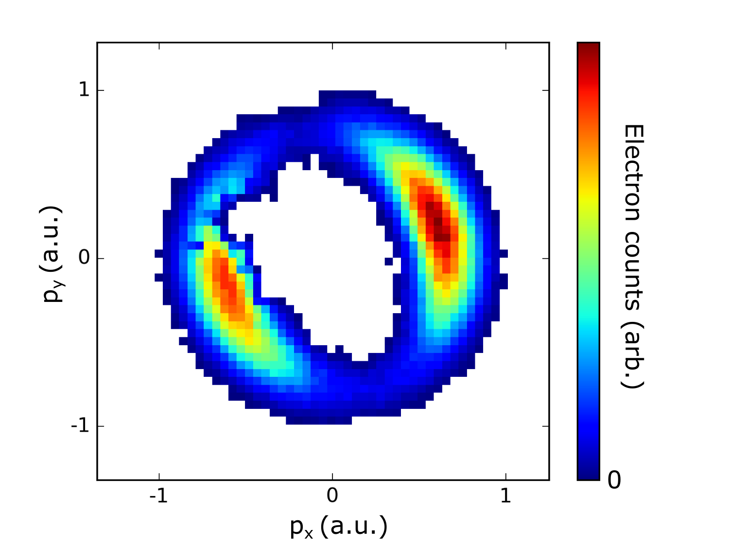 Figure 9