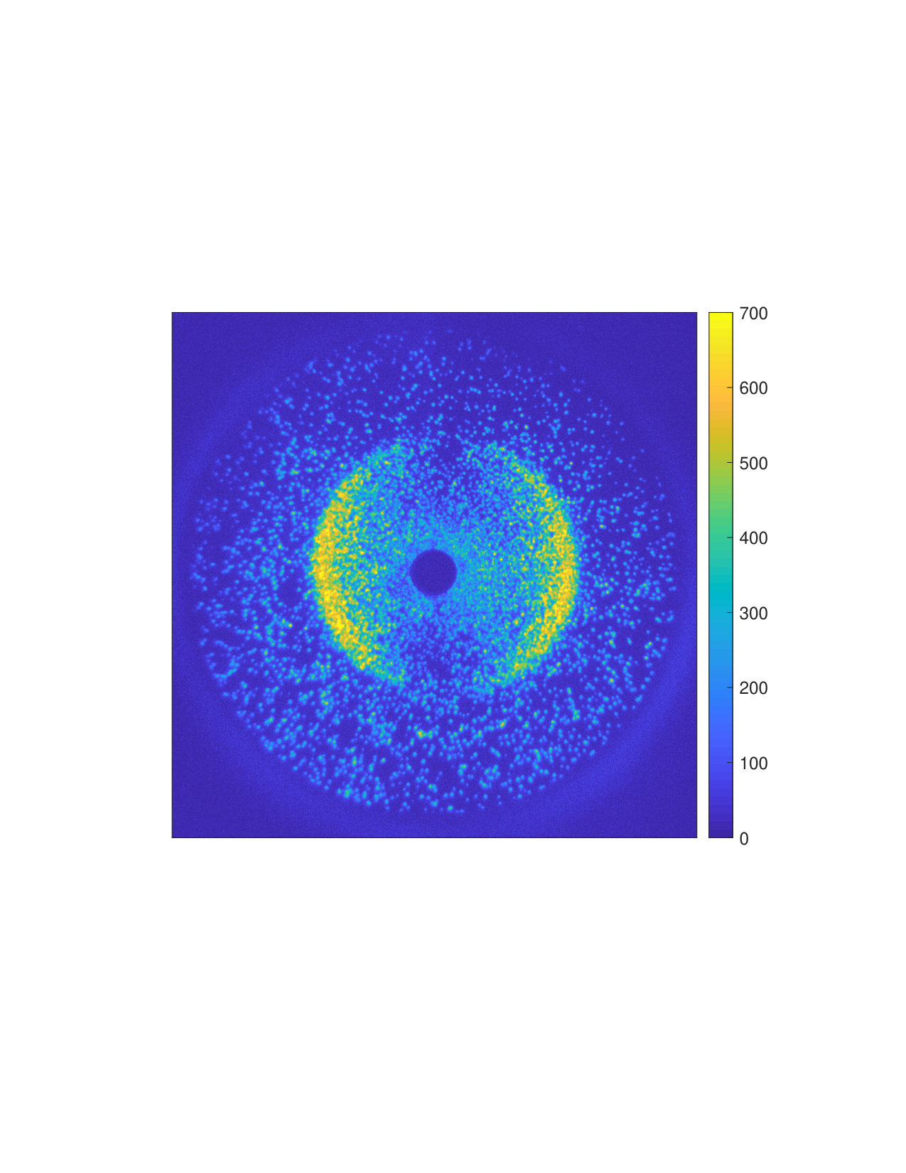 Figure 14