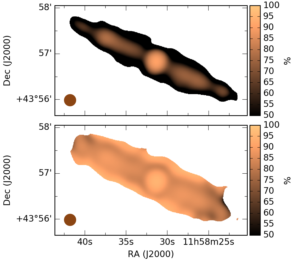 Figure 22