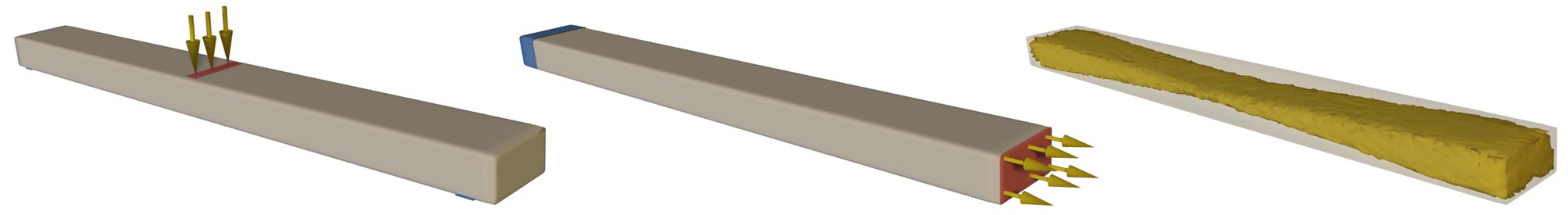 Figure 8