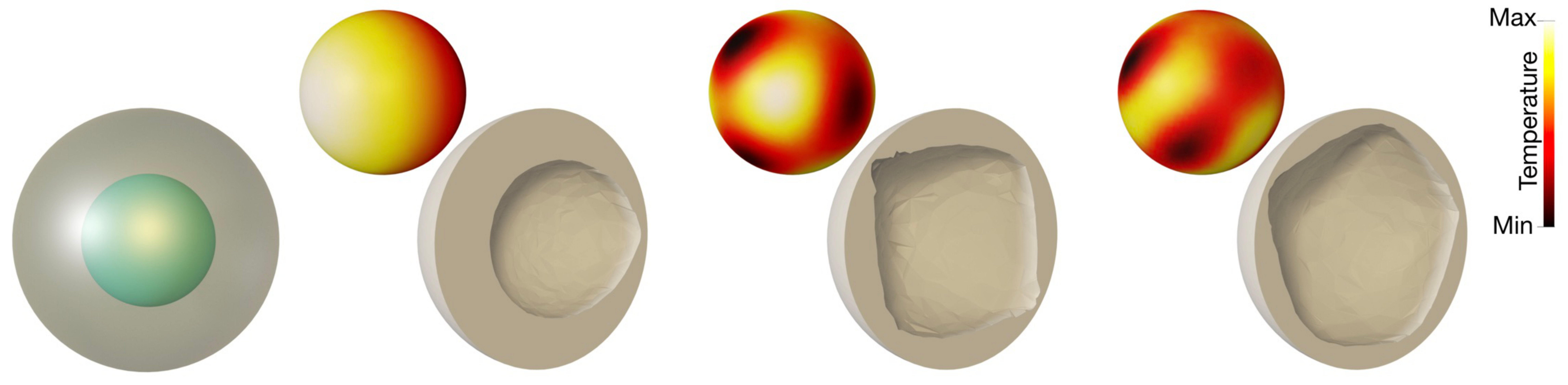 Figure 14