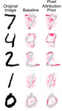 Figure 22