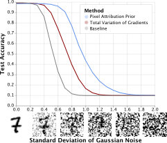 Figure 23