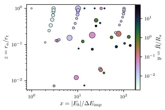 Figure 26