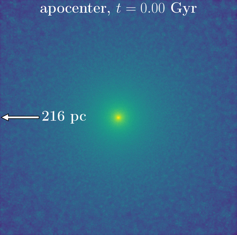 Figure 28