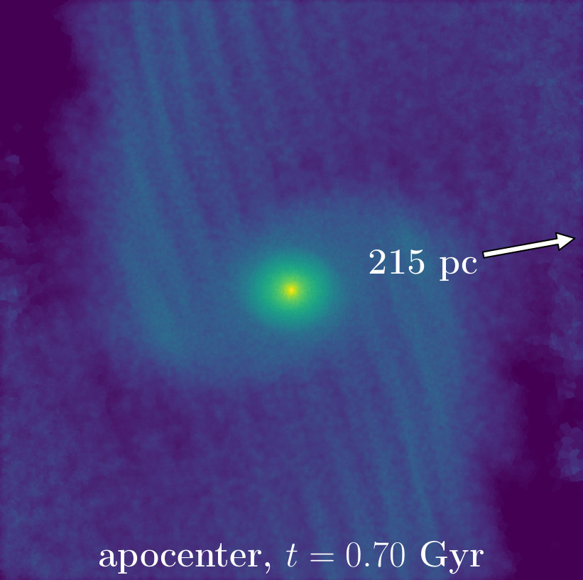 Figure 29