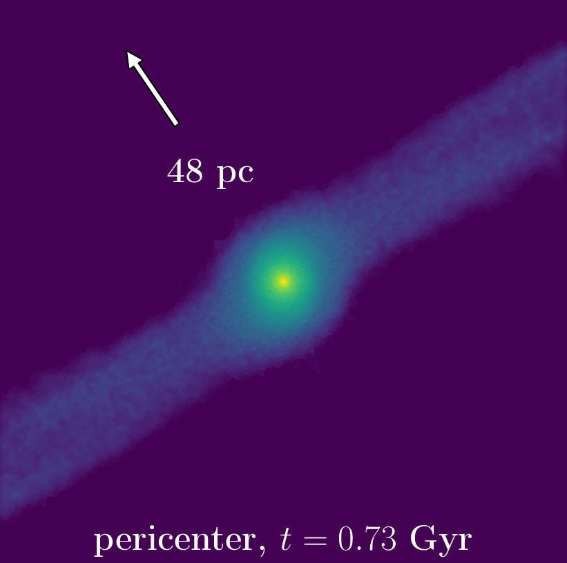 Figure 30