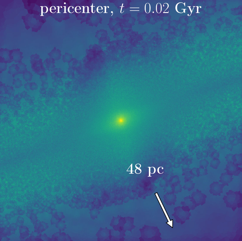 Figure 31