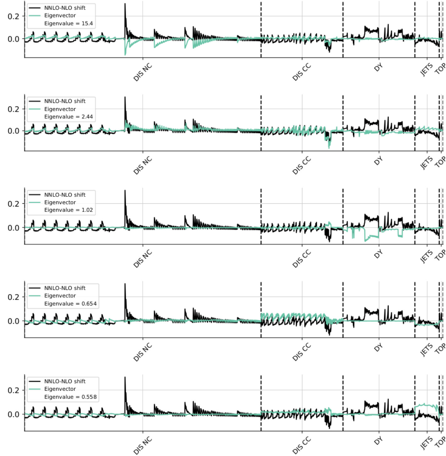 Figure 37