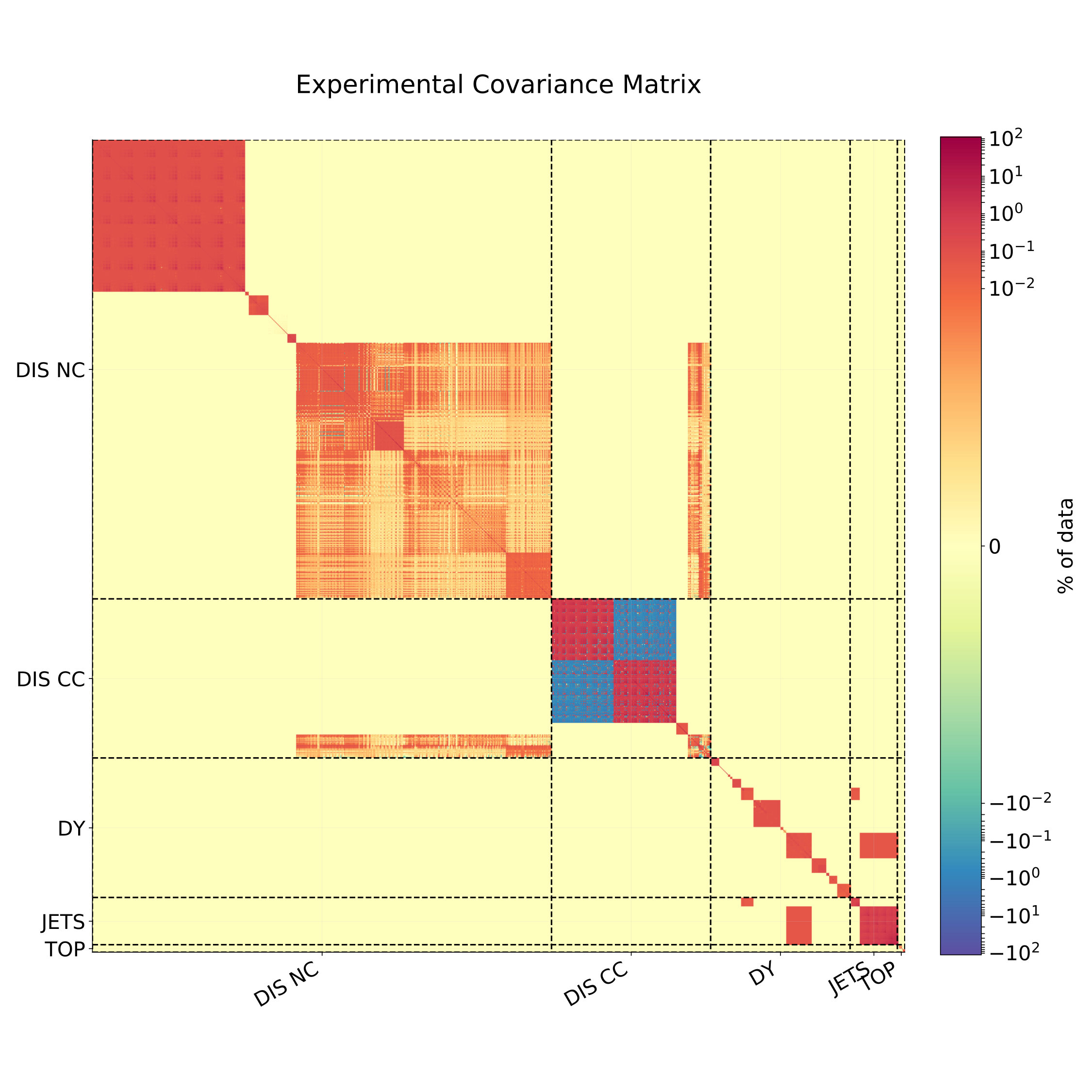 Figure 39