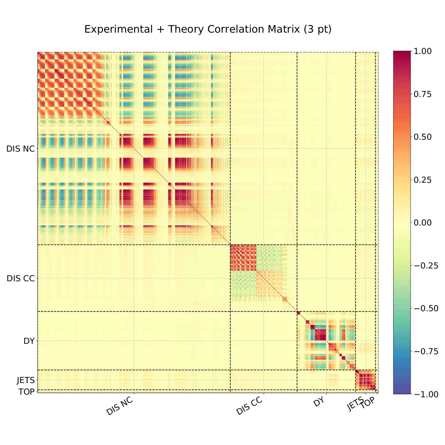 Figure 40