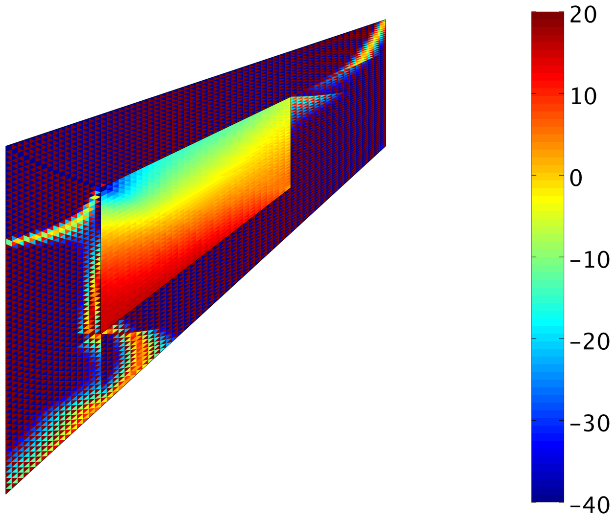 Figure 15