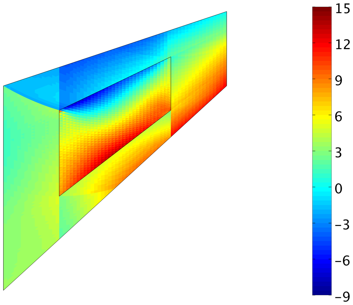 Figure 19