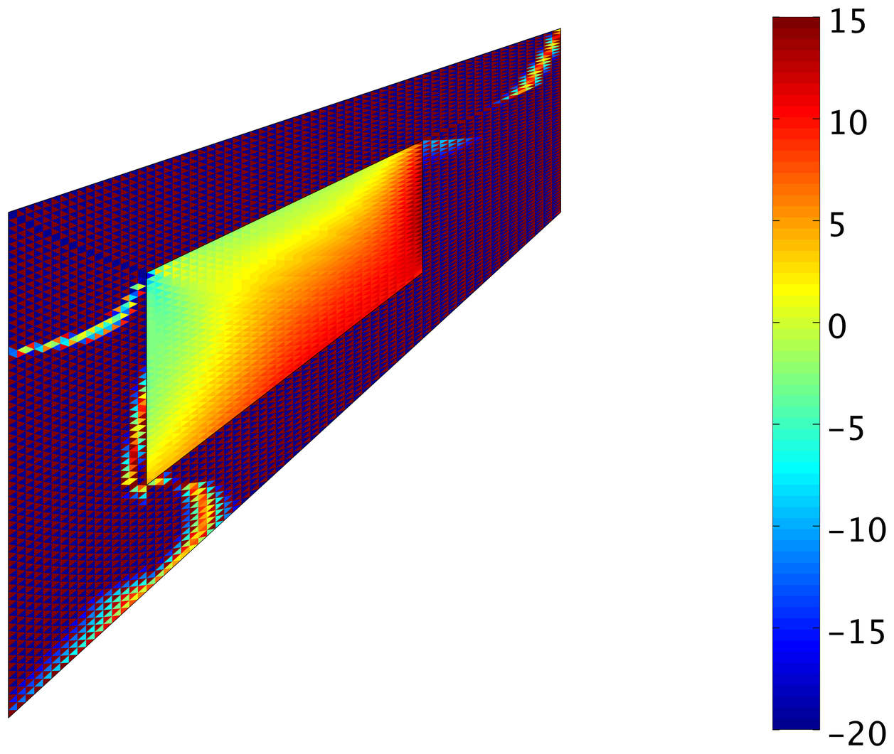 Figure 23