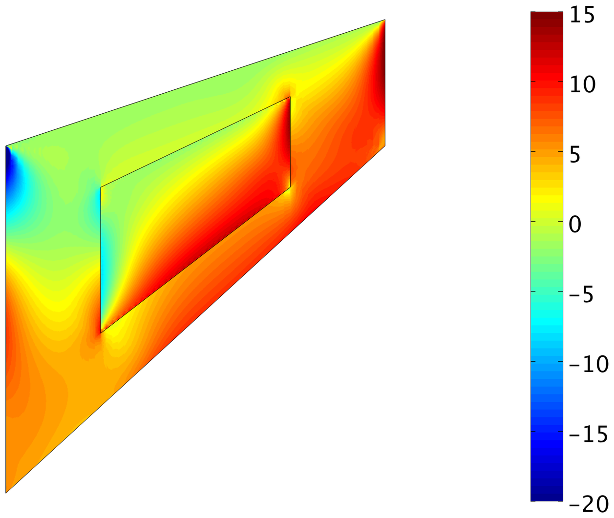 Figure 24