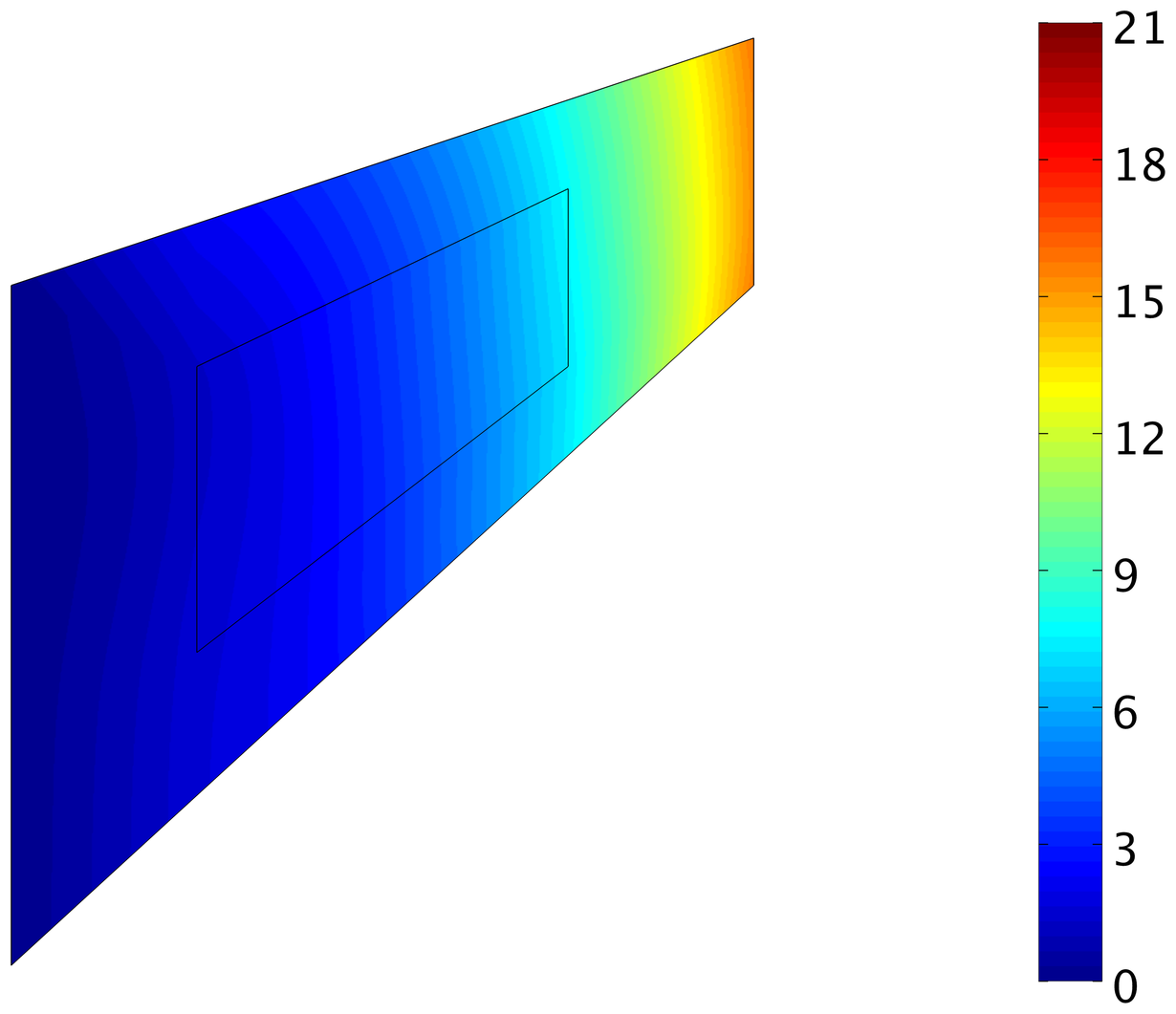Figure 34