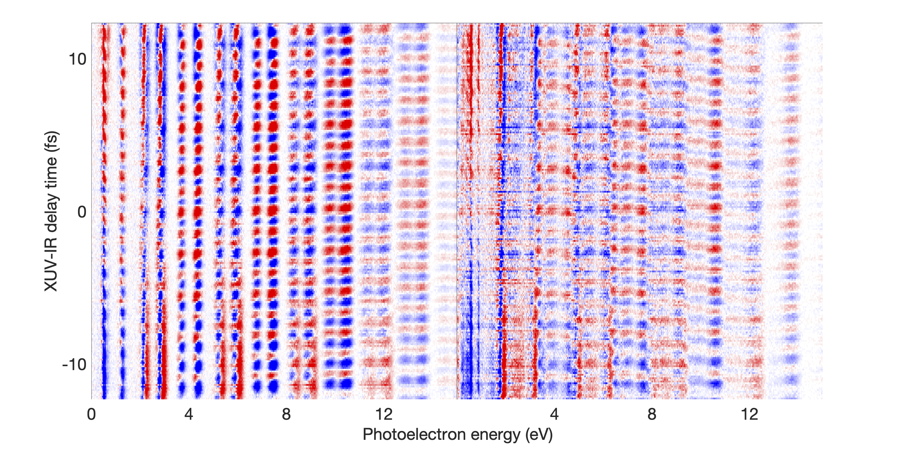Figure 13