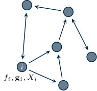 Figure 23