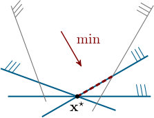 Figure 27