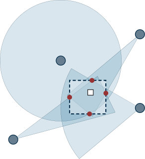 Figure 31