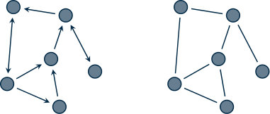 Figure 34