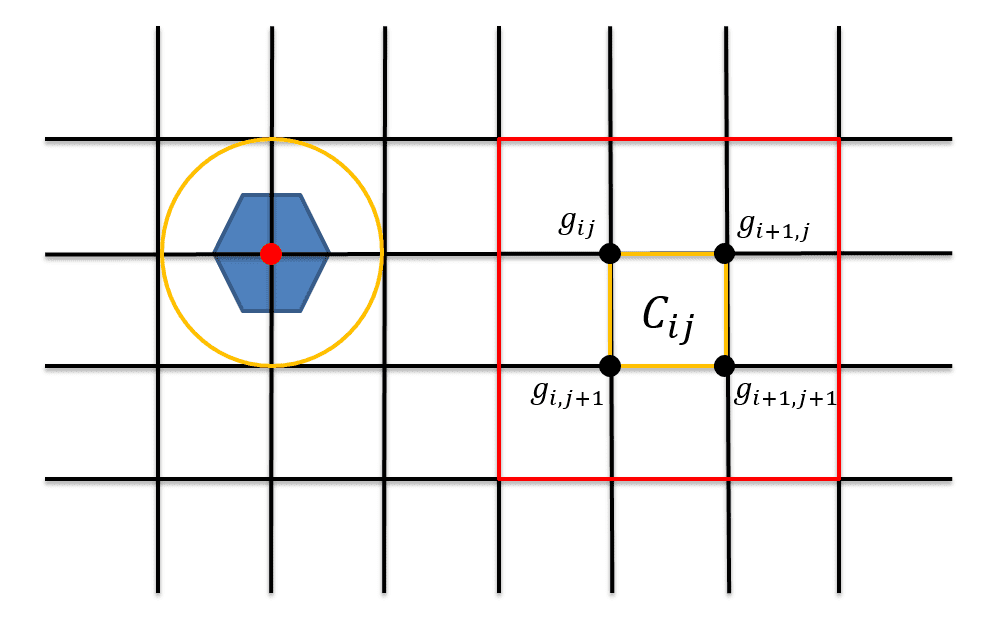 Figure 12