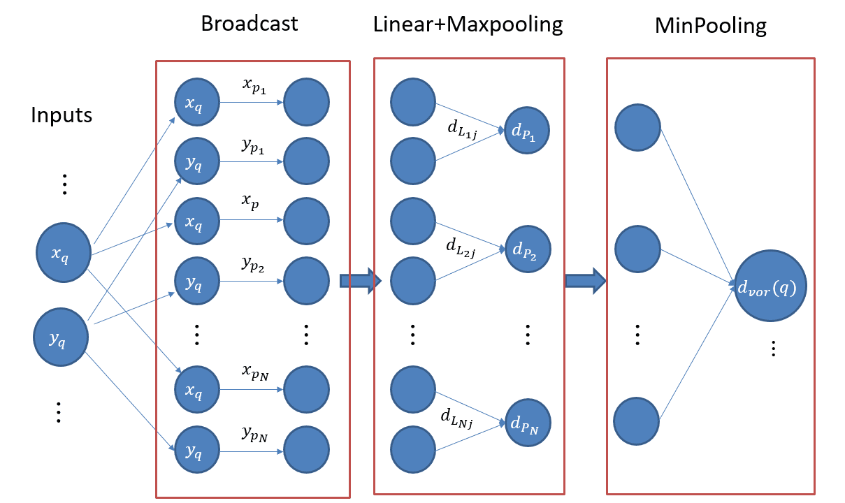 Figure 37