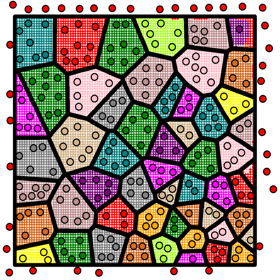 Figure 38
