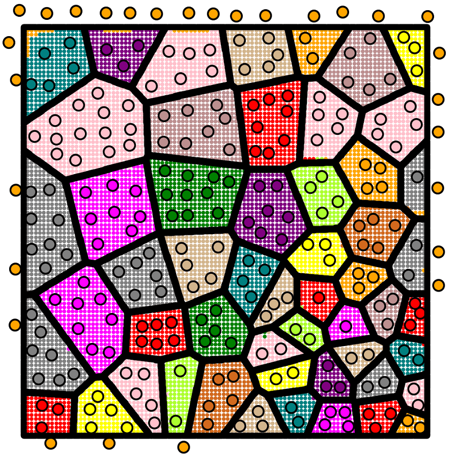 Figure 39