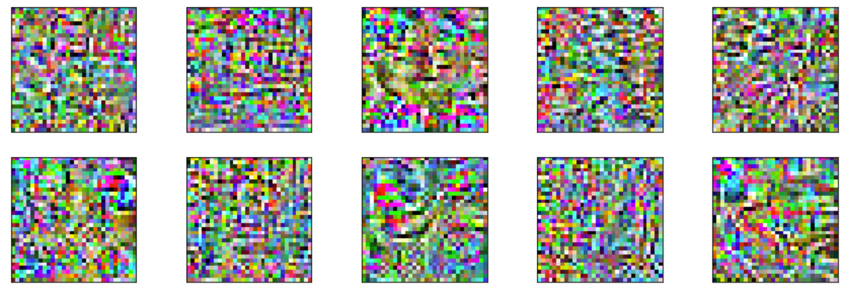 Figure 10