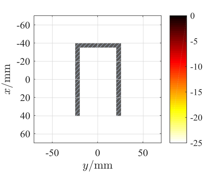 Figure 23