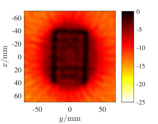 Figure 25