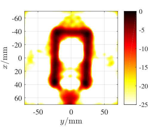 Figure 26