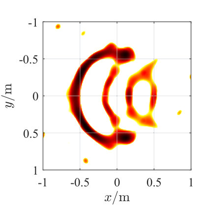 Figure 11