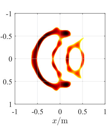 Figure 14