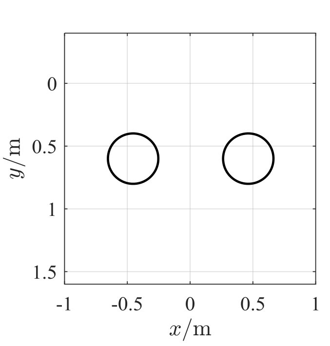 Figure 19