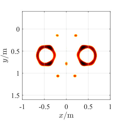 Figure 23